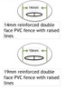 Valla de doble cara reforzada de 14 mm/19 mm con l&iacute;neas elevadas en la superficie