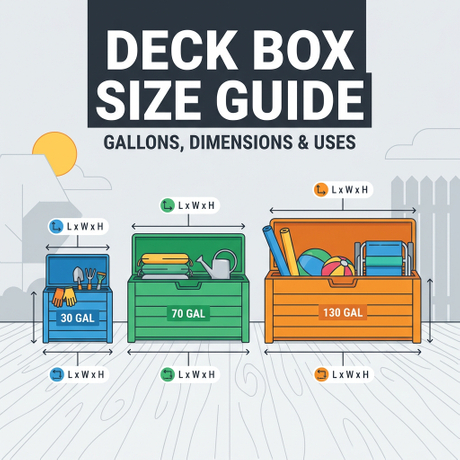 news-image-principale-deck-box-size-guide-cover3900639 14761703231 2.jpg
